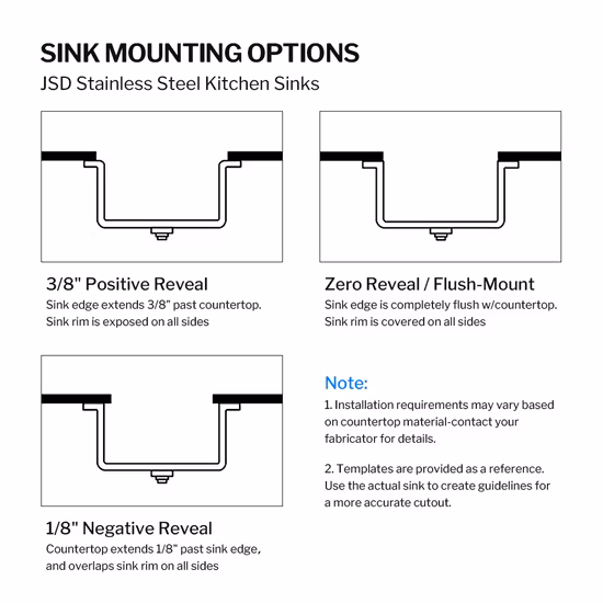 201/304 언더마운트 단일 그릇 스테인레스 스틸 수제 싱크 R10 반경